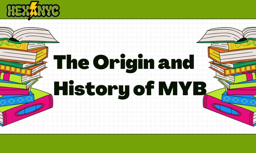 The Origin and History of MYB
